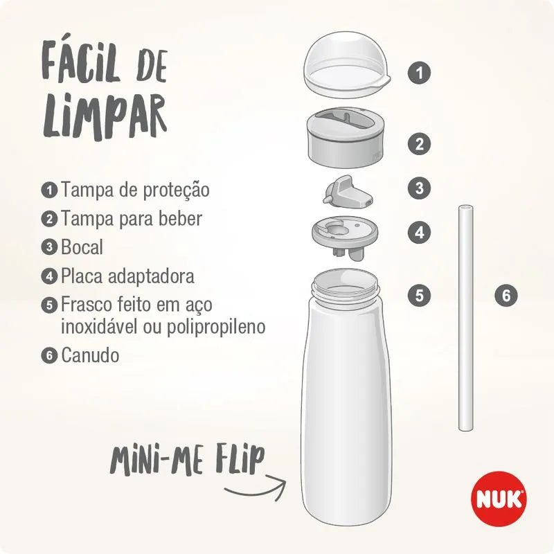 Copo de Treinamento Infantil Mini-Me Flip Inox Lilás